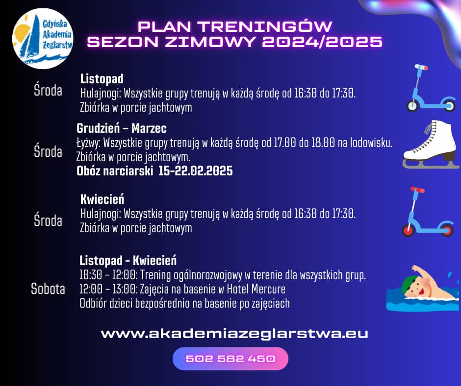 Plan treningów